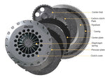 CN23H350‐14S ATS Triple Plate Clutch Kit - Carbon Spec 2 1,400kg Holinger OS Giken OS88 R32/33